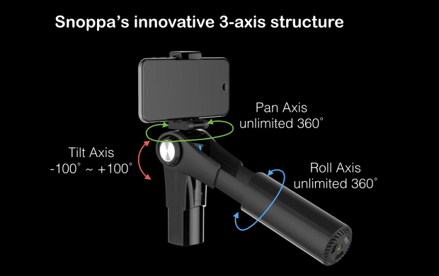 snoppa m1 3axis structure
