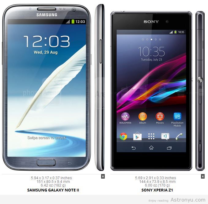 Xperia Z1 and Galaxy Note II